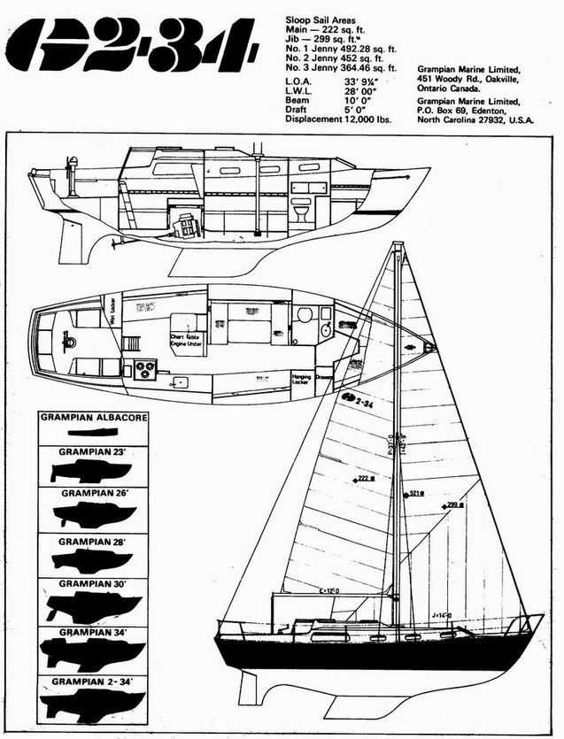 G2-34 Page 4Small.jpg