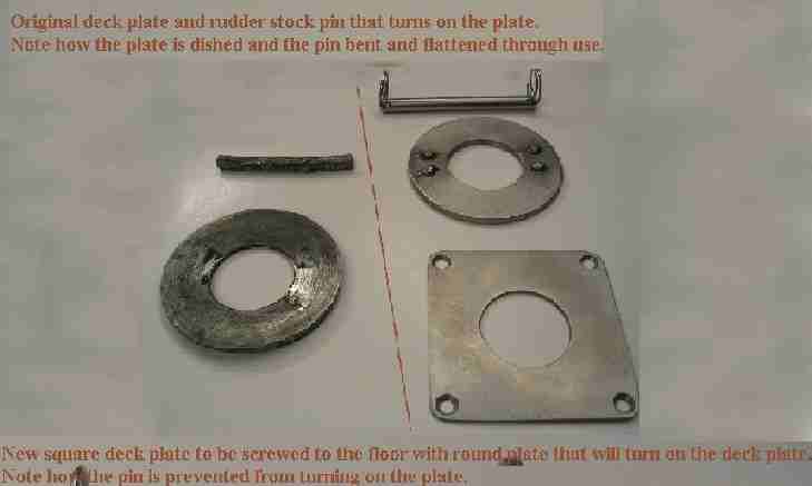 Rudder parts