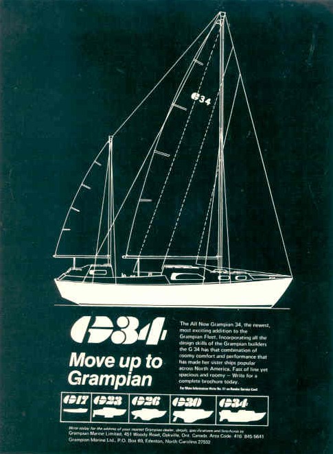 Grampian 34 original advert