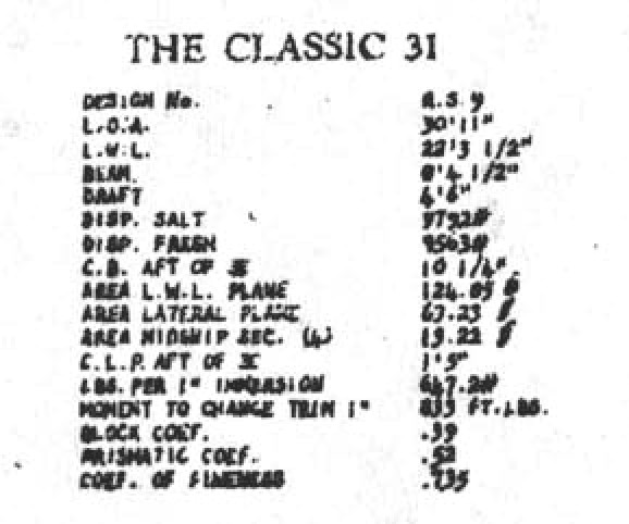 G Classic 31 4