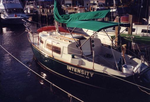 Intensity after Katrina